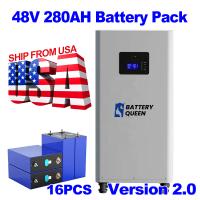 51.2V 16S 320ah US Stock 48V 280ah DIY Lifepo4 Batterie au lithium équipée de Bluetooth