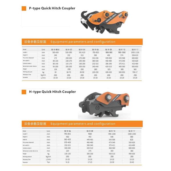 Муфта заминкы экскаватора быстрая для строительной техники CAT KOMATSU Сани