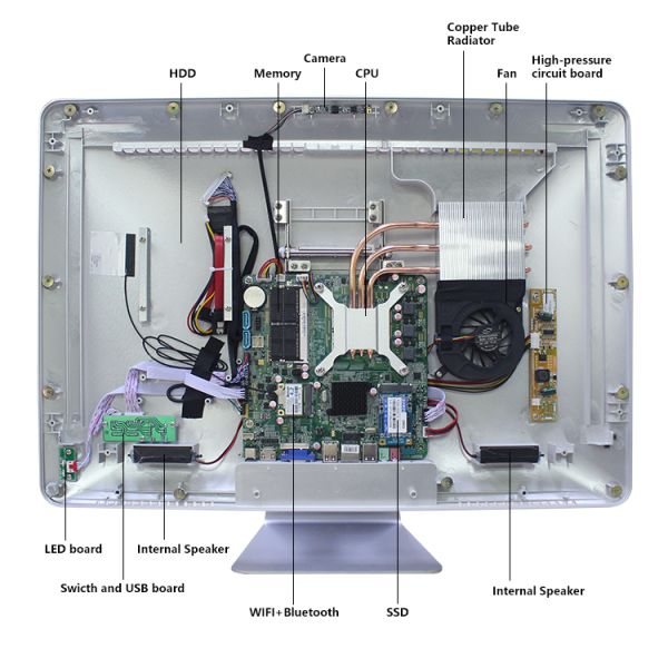 27 дюймовый Core I5 3340M 8G 256G SSD Office Все в одном настольном компьютере для деловой работы