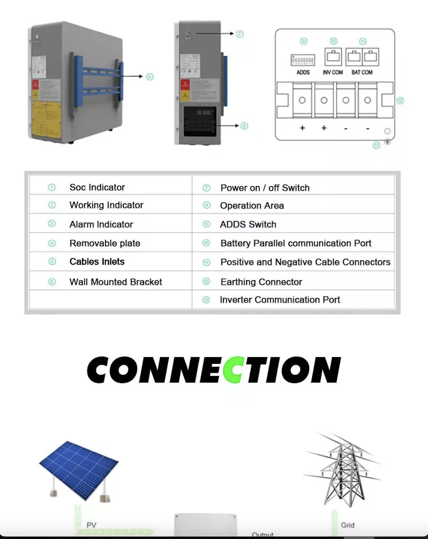 OEM ODM LiFePO4 литийная батарея 51.2v Литий-ионная батарея на стенке