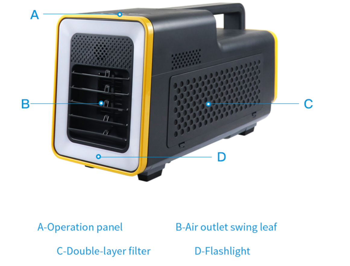 кондиционеры шатра 260W 1100BTU Bluetooth автоматические