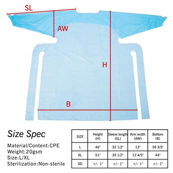 Non Sterile Waterproof CPE Disposable Gown Reinforced Surgical Isolation Gown