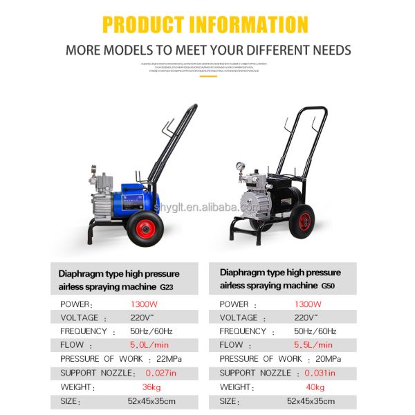 OEM 220vac Roof Spray Painting Equipment Latex Waterborne Color Paint Sprayer Device