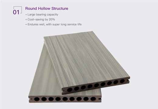 HDPE серого цвета 38% камня патио 200x24mm анти- УЛЬТРАФИОЛЕТОВЫЙ на открытом воздухе составной деревянный