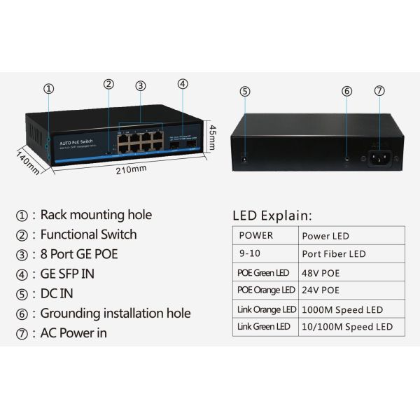 Переключатель 8 гаван умный локальных сетей PoE сети 10/100/1000T с 1000BASE SFP