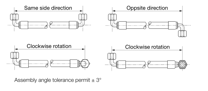 Custom Hose Assemblies Compatible Exceed Oe Quality ISO 45001 DAKKS SGS
