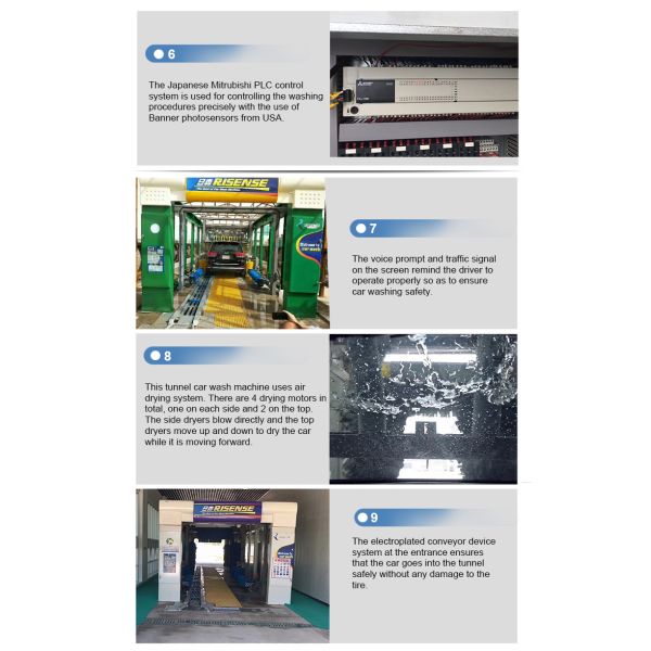 Полноавтоматическая туннельная машина для стирки автомобилей с потреблением воды 150 л/автомобиль