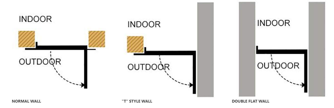 Factory Price for Fire Rated Door Security