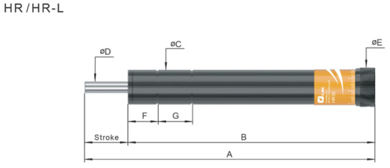 HR15, HR30, HR60, HR80, HR100 CJAC HR Series Hydraulic Speed Controller​