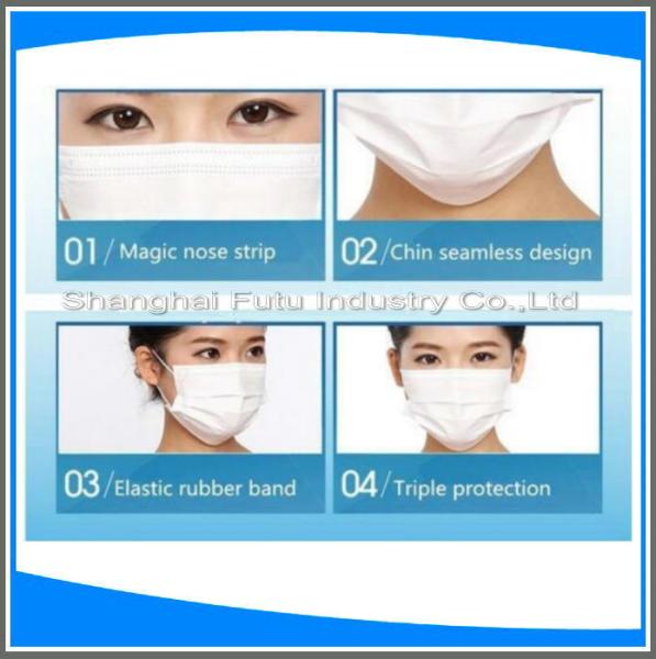 Nonwoven Disposable Medical Surgical Face Mask with Ear Loop,disposable face mask disposable nonwoven face mask