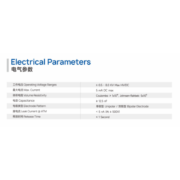 Electrostatic Chuck ESK In Semiconductor Industry Standard