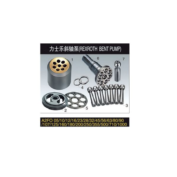 Rexroth A2FO Hydraulic Pump Parts with Precision Engineering High-Grade Materials and Original Specifiions