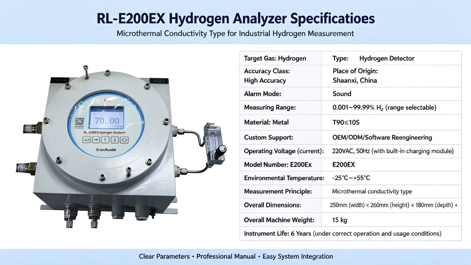 Online Hydrogen Purity Analyzer Explosion Proof Microfluidic Thermal Conductivity Type Gas Analyzer