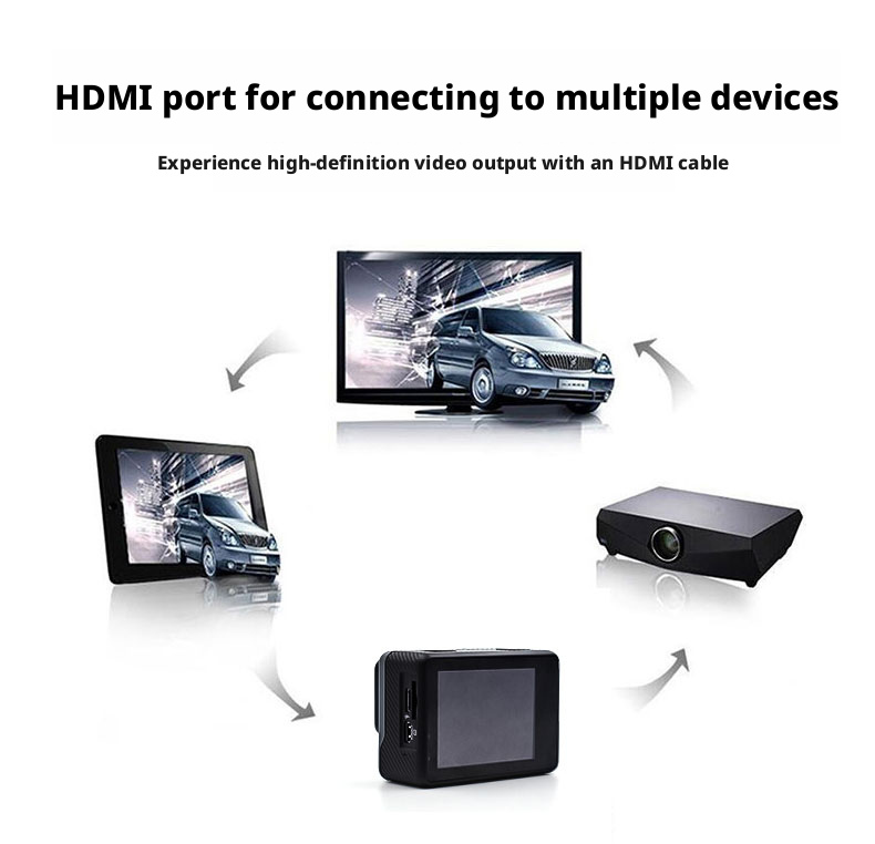 DLC 4K 60FPS 30M Waterproof Sports Cam EIS Stabilizer 2 Inch Display 170 View WiFi Control Wrist Remote Dual Dash Cam Outdoor