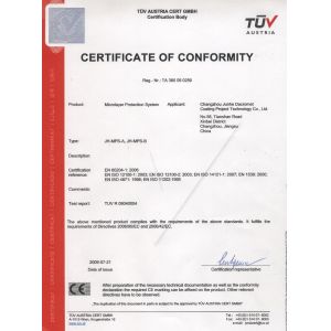 Changzhou Junhe Technology Stock Co.,Ltd Сертификации