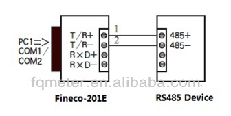 201E RS232 RS485 Converter Three Phase Electric Meter -40 to 85