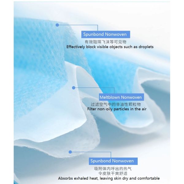 3 Ply Medical Disposable Surgical Face Mask With Earloop
