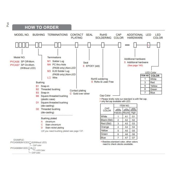 Mini Waterproof Momentary Switch Push Button Plastic 24VDC 220VAC