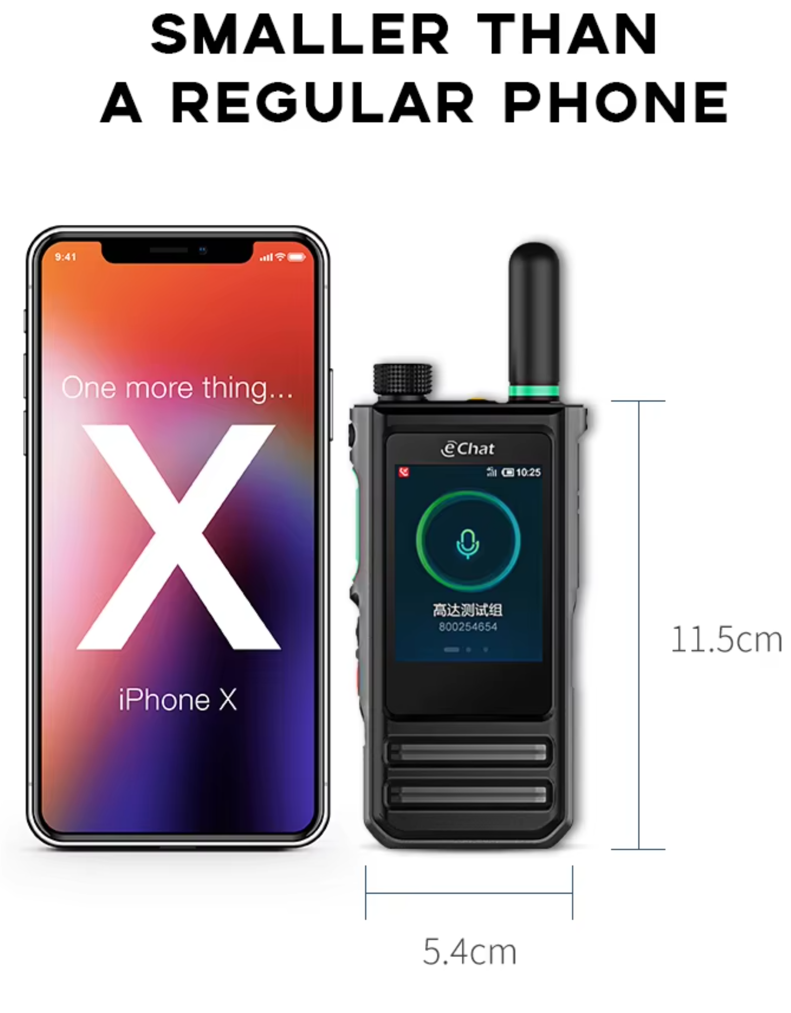E320 4G Full Netcom Unlimited Distance Walkie Talkie with 2500-3000mAh Battery and Sim Card