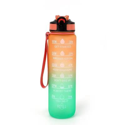 Grande capacité élégant réutilisable écologique 1 litre bouteille d'eau salle de sport bouteille d'eau en plastique à l'épreuve des fuites et un clic ouvrir logo personnalisé