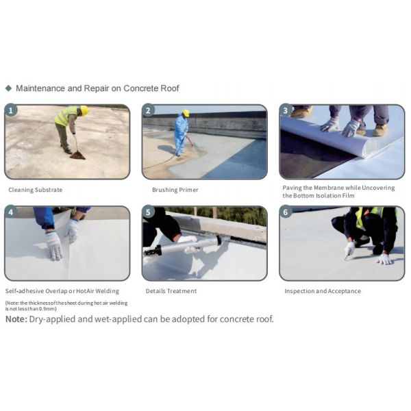 Мембрана устойчивой собственной личности погоды мембраны Bondsure® TPO делая водостойким слипчивая бутиловая делая водостойким