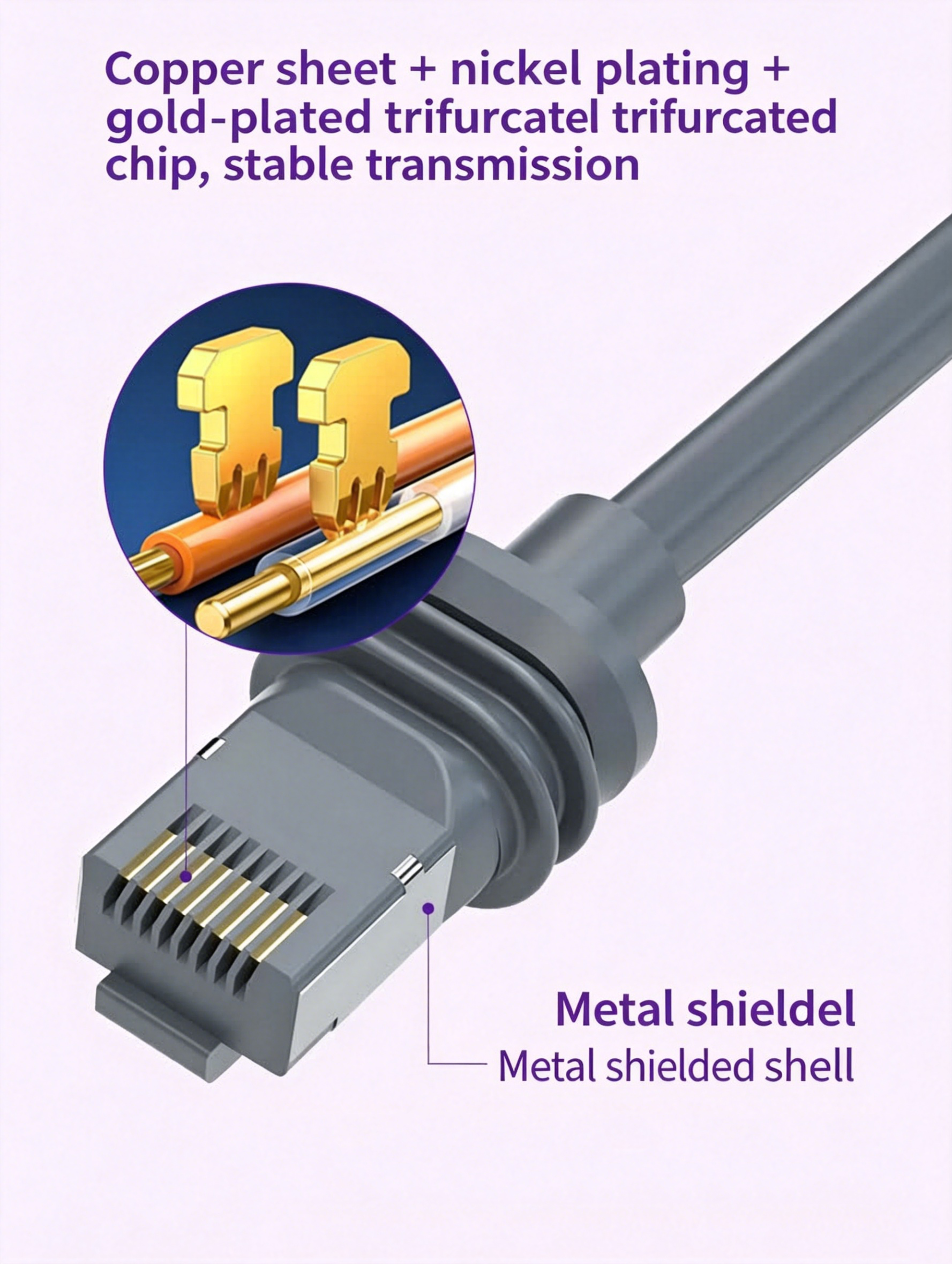 3rd Generation Straight Headed Rectangular Satellite Network Cable Gen3 Ethernet V3 Starlink Cable 10 Gigabit Shielded