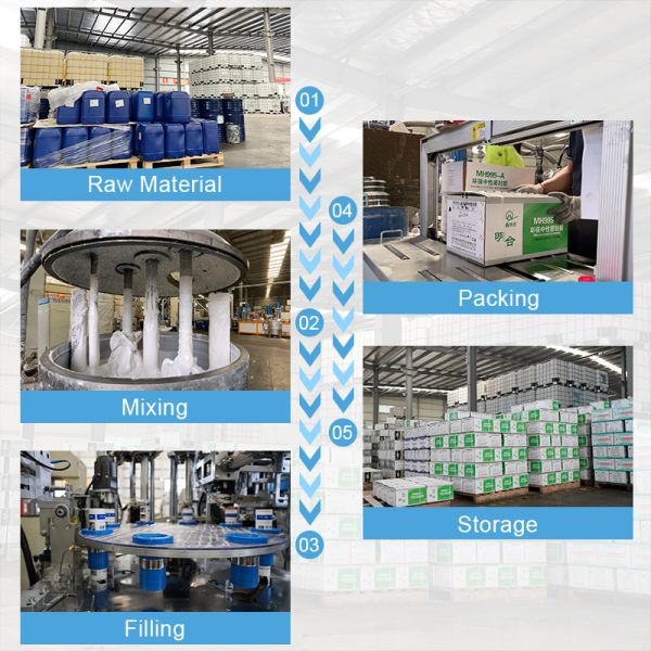 Ms Sealant Construction Mildew-Proof Ms Modified Polymer Sealant For Building Decoration From Chinese