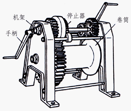 Ворот кабеля компонентов зачаливания быстрого хода поднимаясь морской, веревочка Guider