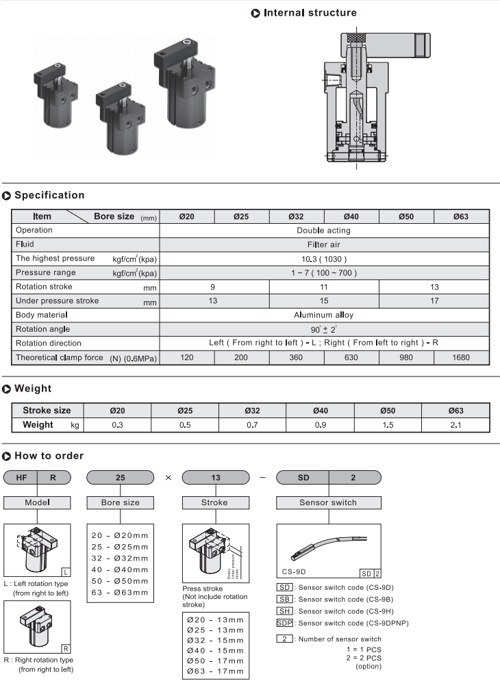Automatic Pneumatic Swing Clamp Magnet Type Rotary Structure Power Saving