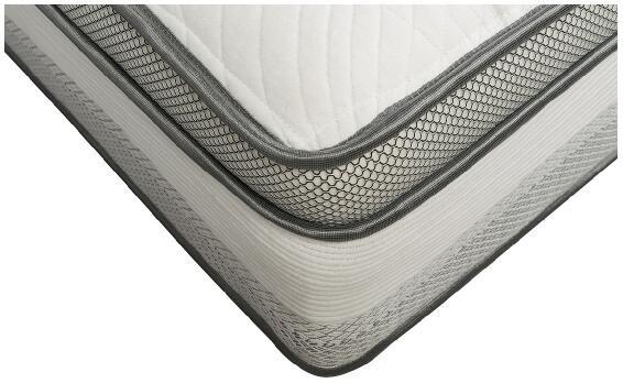 White soft luxury Euro top home/hotel bed independent pocket spring mattress adding latex and high density foam