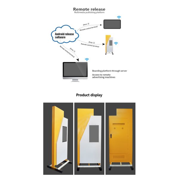 Пол Signage Wifi цифров стоя на открытом воздухе дисплей касания IPS