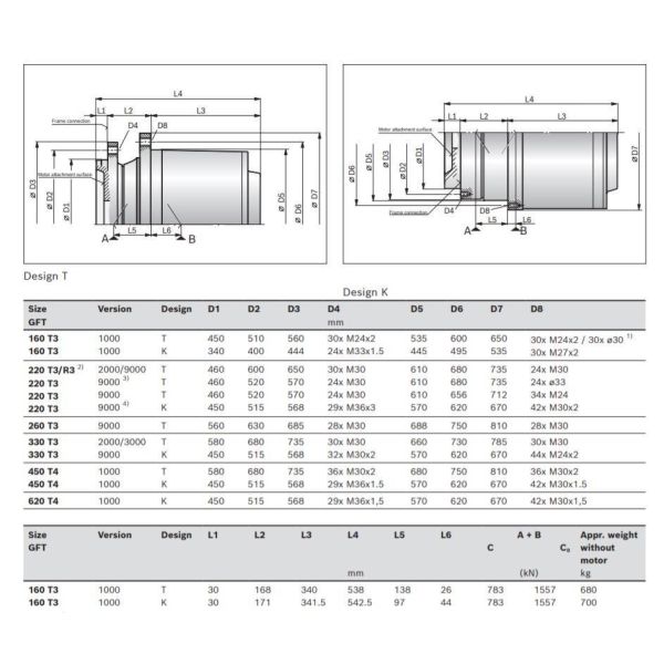 GFT7T2 Gearbox Traveling Speed Reducers for Torque Arm Type Installation in Gft Serise