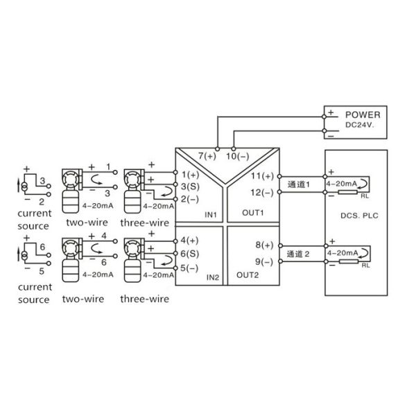 LS-THG-IP Series Current Input Signal Converter Din Rail Mounting DC24V Power Supply