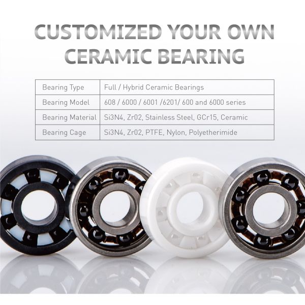 Клетка Zro2 керамическое нося 609LL нержавеющей стали для скейтборда пальца