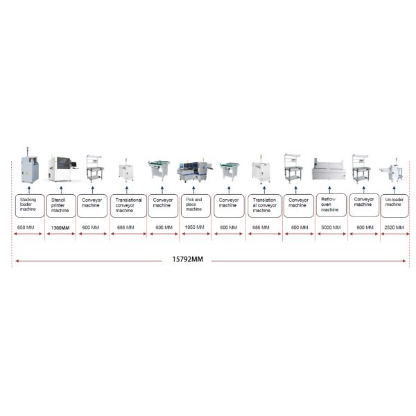 ETON SMT Монтажная машина для производства светодиодов DOB Электронная машина для размещения
