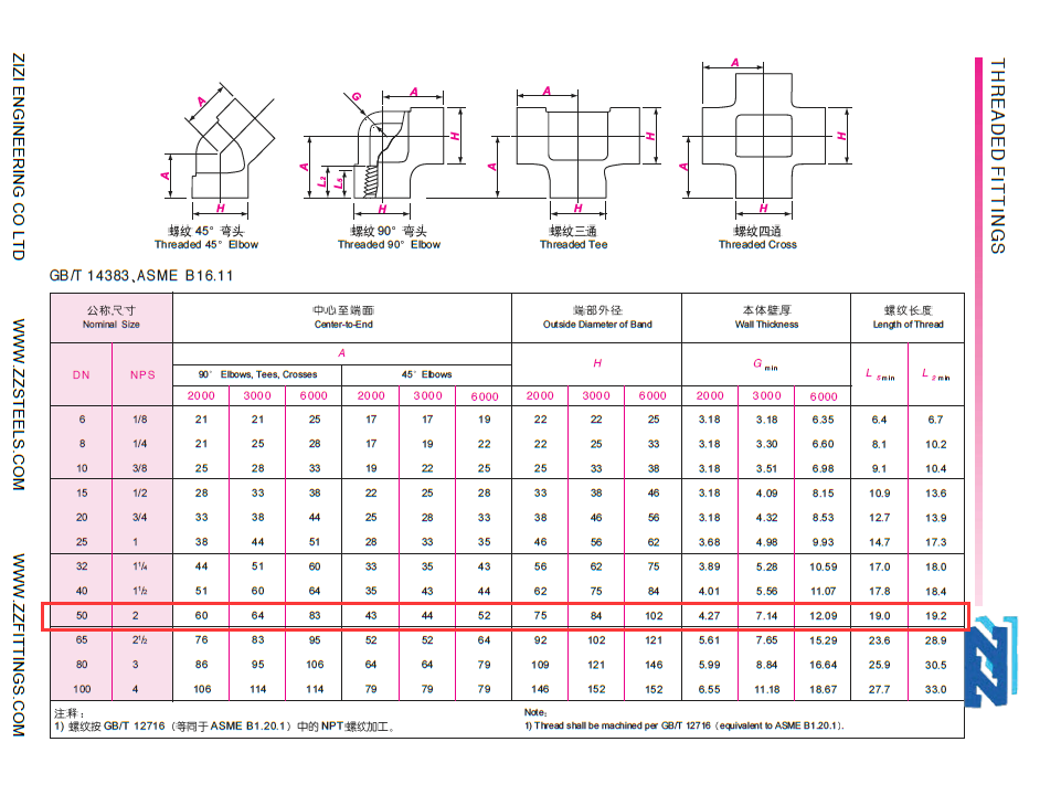 ASME B16.9 Acid Pickling 2 Inch SS304 90 Degree Elbow