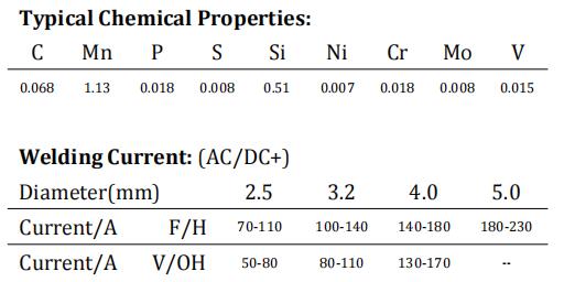 Welding Rods SFA/AWS A5.1 E7016 TERUI CJ506