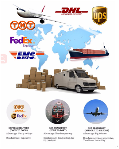 Communication Plastic Molding Tools Good Polishing Performance Thermal Resistance