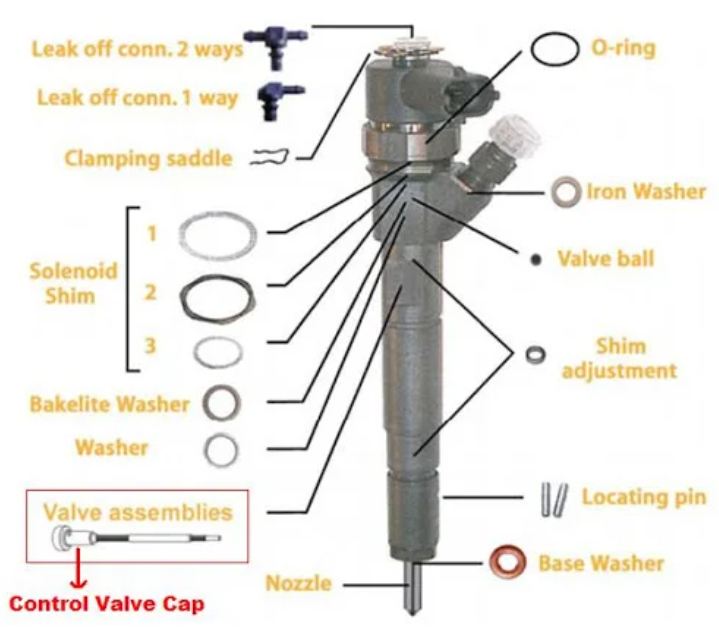 Части экскаватора двигателя Nozzle Liner Kit Стартерный двигатель 10R-1275 10R1275 Инжектор топлива для двигателя 3512C