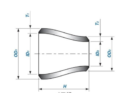 OEM ODM A105 Carbon Steel Forged Pipe Fittings Concentric Reducer And Eccentric Reducer