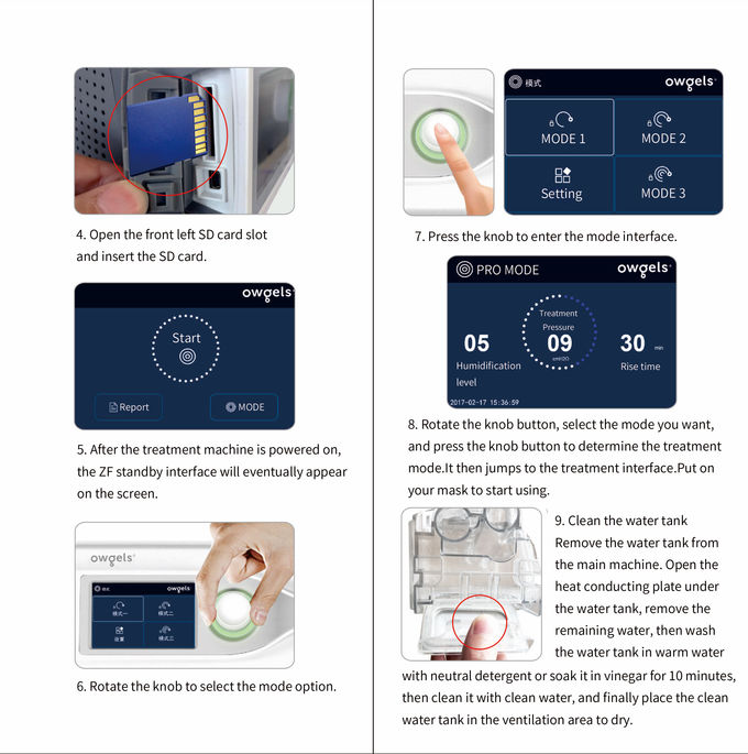 Прибор 70L/Min терапией кислорода Cannula портативной высокой подачи носовой