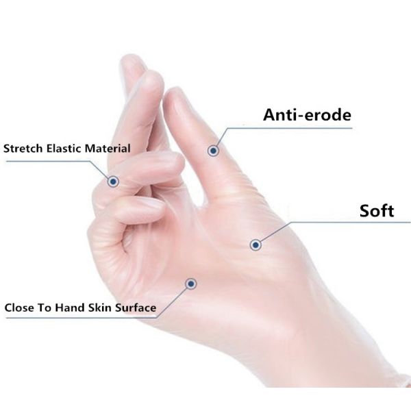 Eco Friendly Disposable Protective Gloves ，Disposable PVC Work Gloves