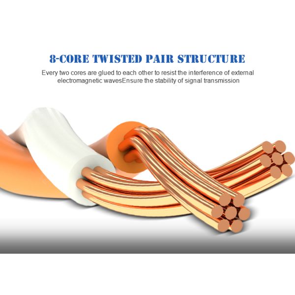 10Gbps HDPE Insulaion do cabo ethernet do jogo PS4 Cat7