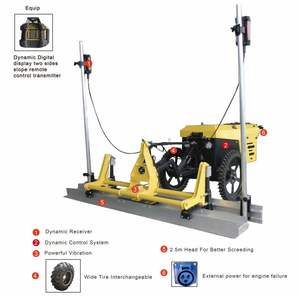 5.5HP Laser Screed Machine Construction 6KM/H Screed Machine Concrete