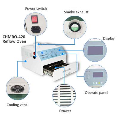 Air chaud + station sans plomb infrarouge de chauffage du four CHMRO-420 SMD du ré-écoulement 2500w