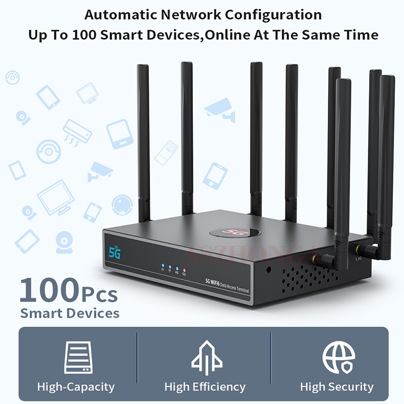 Обломок 1800 маршрутизатора MT7621AT Wifi диапазона маршрутизатора Mbps 5G Wifi 6 двойной
