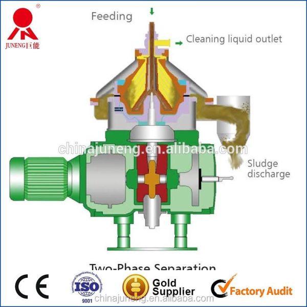 Automatic Disc Stack Stainless Steel Milk Cream Separator Made in China