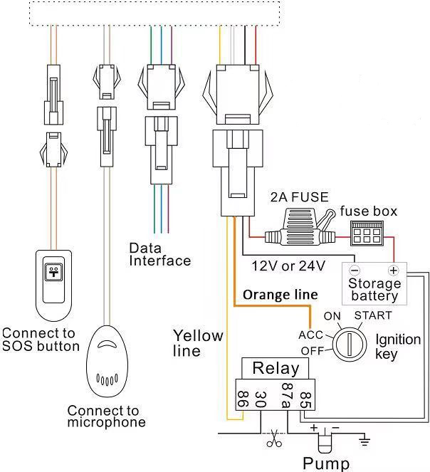 контроль голоса реле SOS отслежывателя автомобиля 22mA 80V 4G многофункциональный