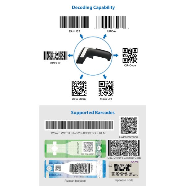 1D 2D QR Code Wireless Barcode Scanner for Inventory Management Scan Mode Auto Sense