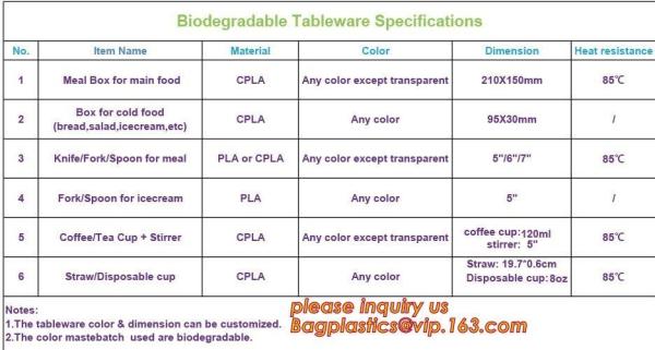 Corn Starch Biodegradable Plastic Meal Prep Tray, Eco-friendly bio disposable corn starch lunch trays, corn starch biode